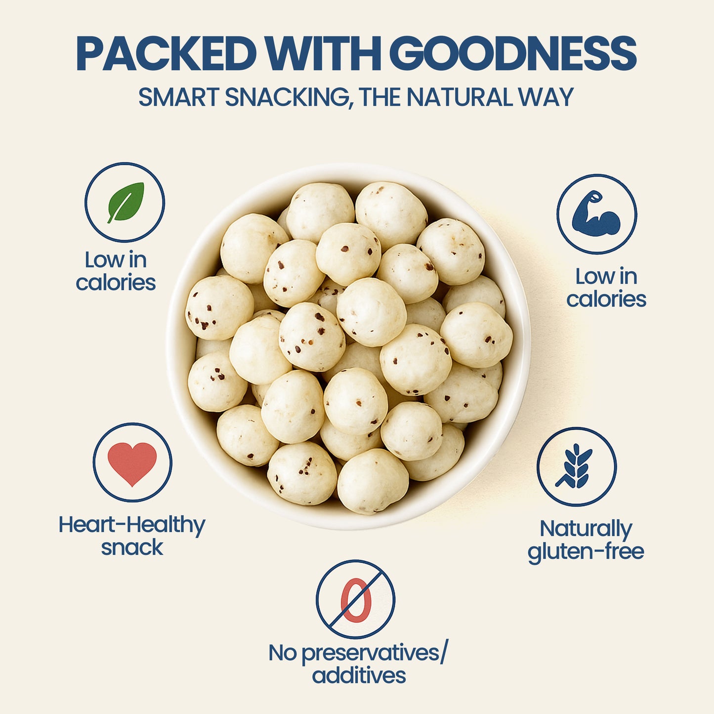 Raw Makhana