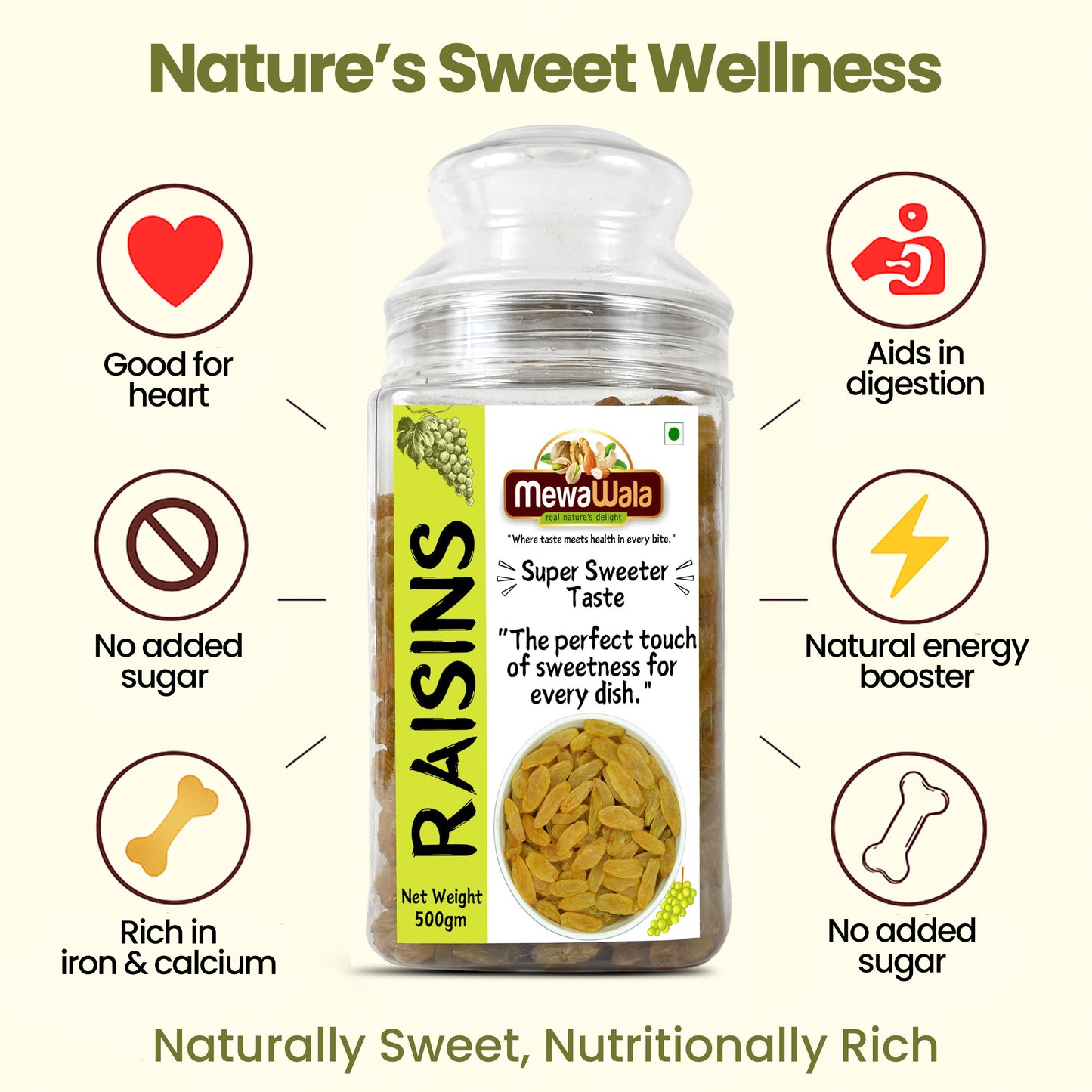 Green Raisins