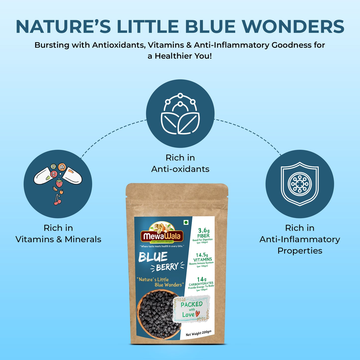 Dried Blueberries