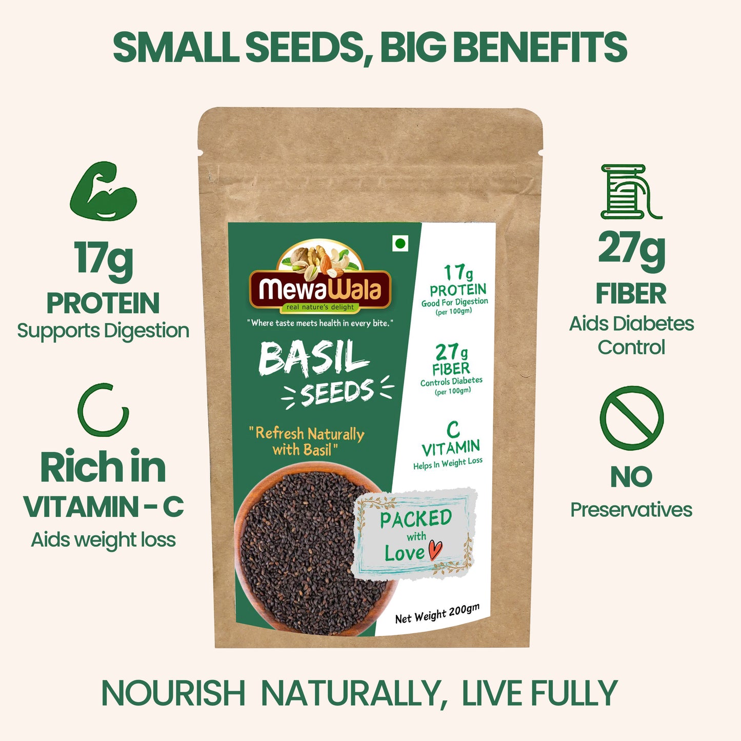 Basil Seeds