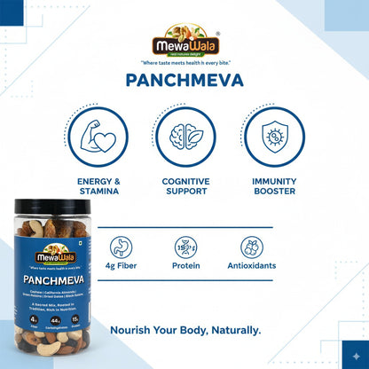 Premium Panchmeva