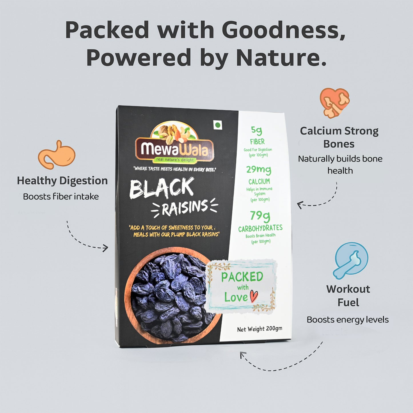 Black Raisins